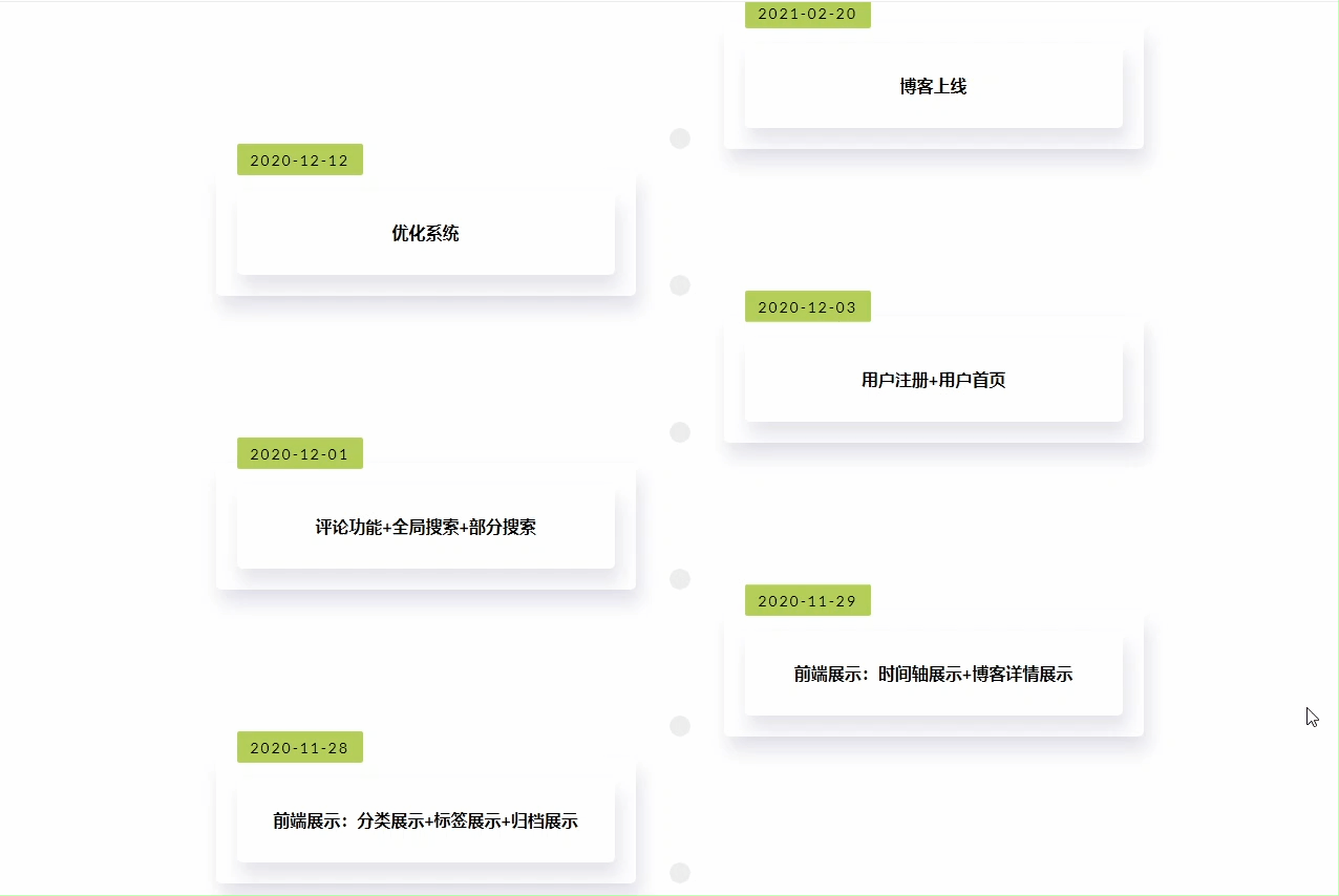 动态的时间轴源码