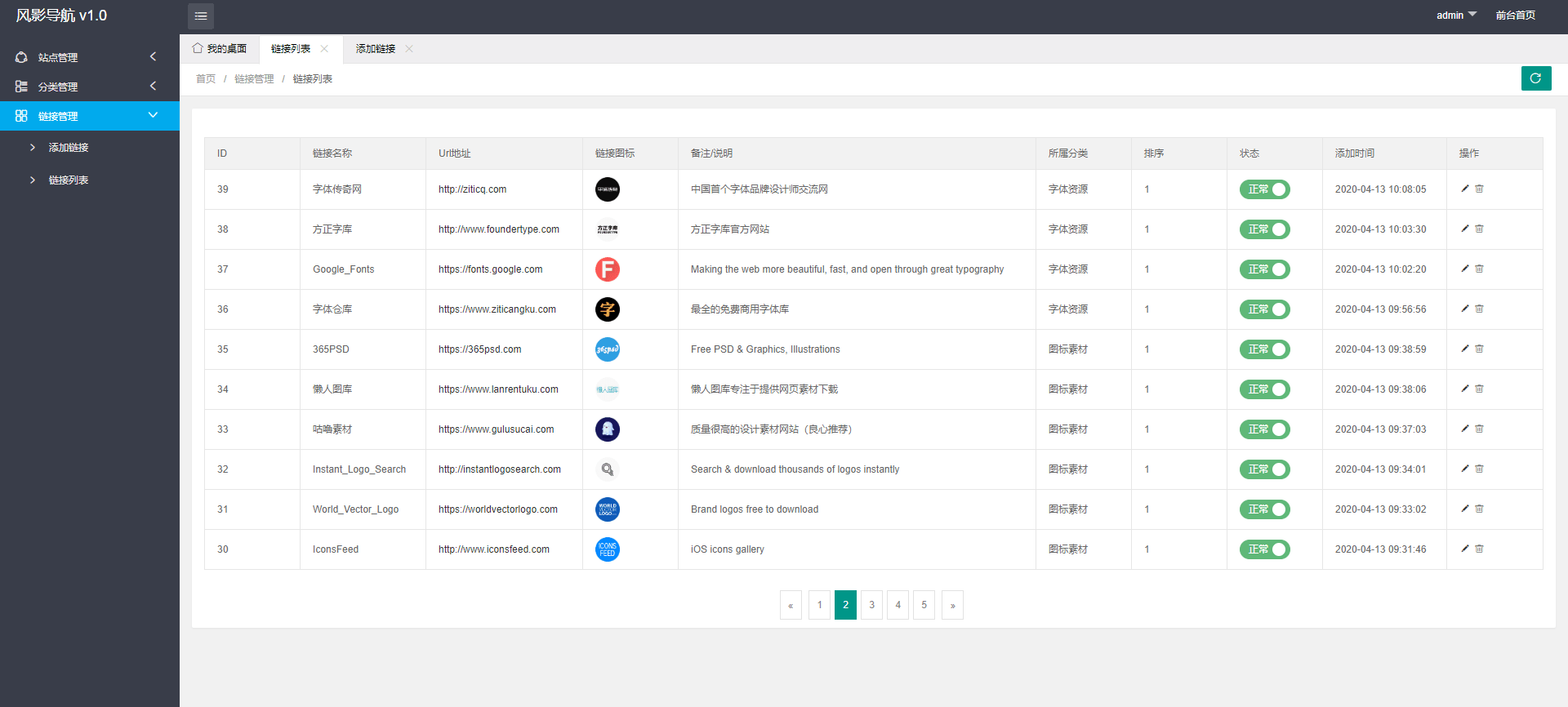 风影导航v1.0源码 带后台 第6张插图