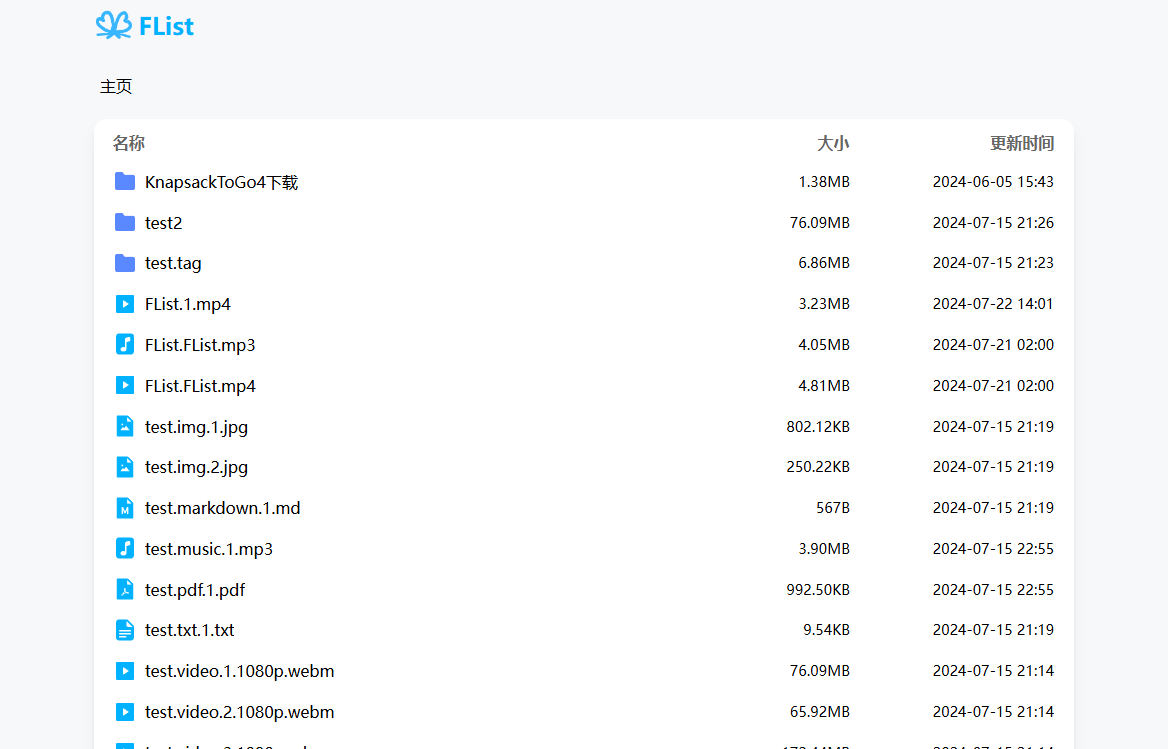 FList - 将 GitHub Releases 变成网盘文件列表 第3张插图