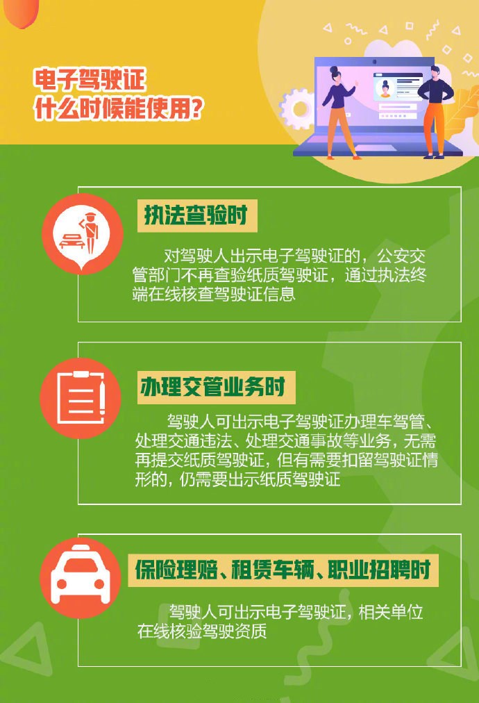 今日起!电子驾驶证在全国全面推行 第6张插图 今日起!电子驾驶证在全国全面推行 第6张插图