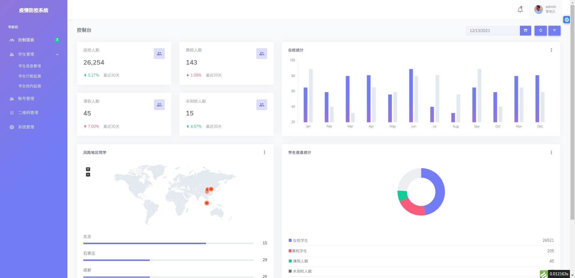 校园疫情防控管理系统源码 第3张插图