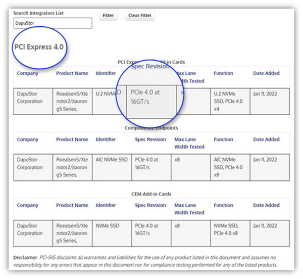 国产SSD首次拿下PCIe 4.0权威认证!全部自研 第7张插图 国产SSD首次拿下PCIe 4.0权威认证!全部自研 第7张插图