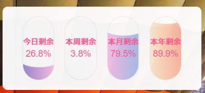 优雅大方的时间进度小工具