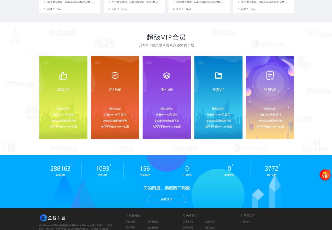 2022WordPress下载站最新总裁主题CeoMaxV3.9.1版 第6张插图 2022WordPress下载站最新总裁主题CeoMaxV3.9.1版 第6张插图