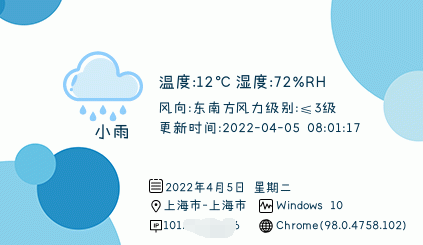 网站添加IP签名档教程附源码