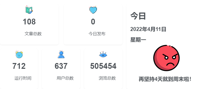 优雅简约之信息统计模块美化 第6张插图