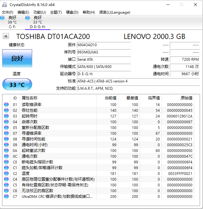 CrystalDiskInfo v8.16.0 绿色修改版 硬盘检测工具免费下载 第6张插图