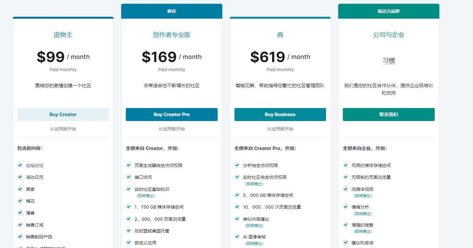 IPS Community Suite – 论坛程序商务版 第8张插图