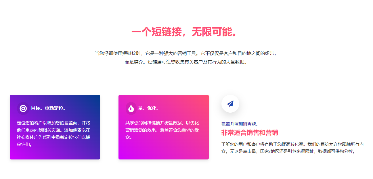 Premium URL Shortener-高级URL缩短程序 +SaaS 主题 v6.3.3 第6张插图