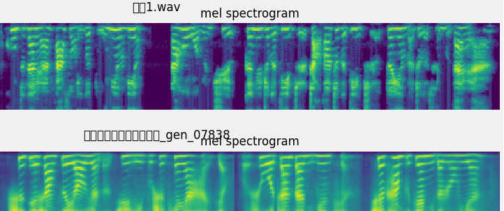 中文语音克隆工具MockingBird 第7张插图