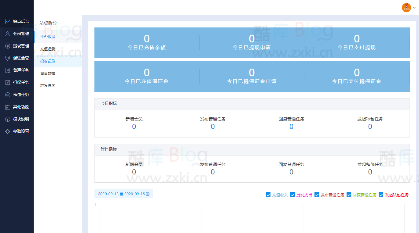 2022最新UI任务悬赏抢单源码+附带安装教程 第6张插图
