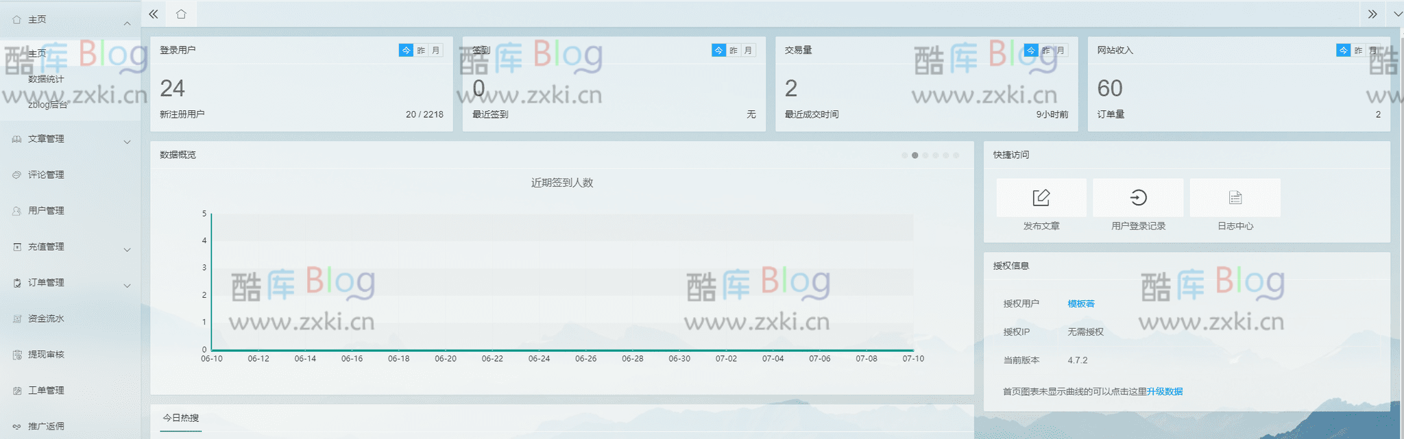 zblog可风用户中心插件破解开心版