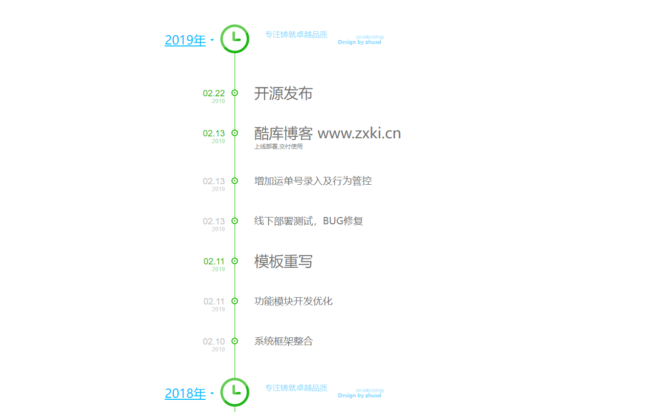 HTML+CSS+JS制作的垂直时光轴源码 第3张插图