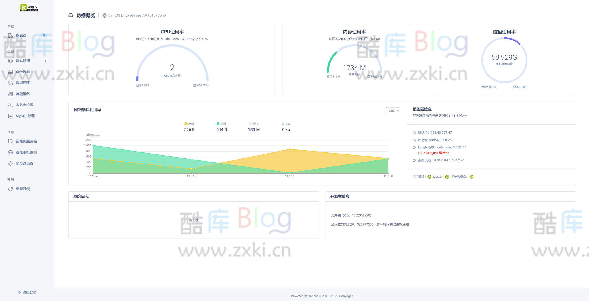 kangle后台管理翻新模板 第3张插图