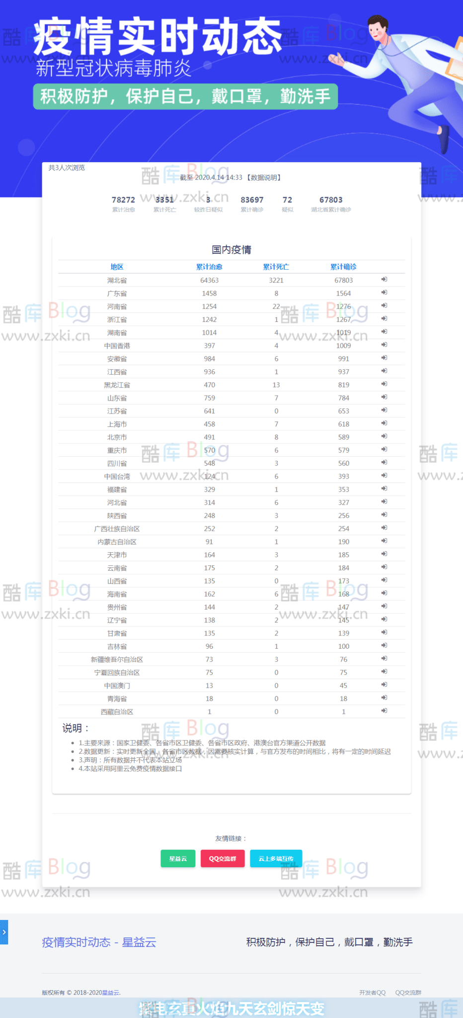 一款轻量级的疫情动态网站源码模板 第3张插图