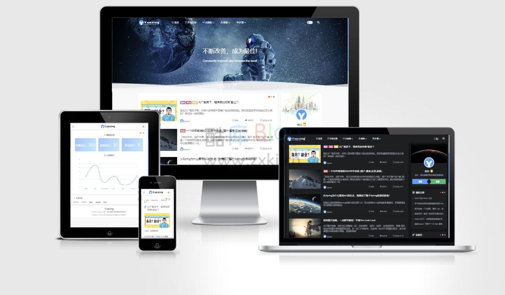 Yuexing 是一款响应式博客前端项目 第5张插图 Yuexing 是一款响应式博客前端项目 第5张插图