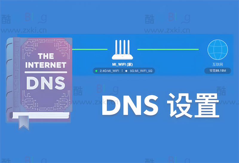 安卓手机4G/5G网络数据流量(非WiFi)设置加密DNS 第5张插图 安卓手机4G/5G网络数据流量(非WiFi)设置加密DNS 第5张插图