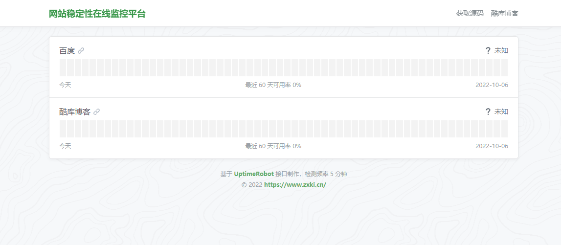 网站运行状态监控源码-网站故障邮件提醒 第3张插图