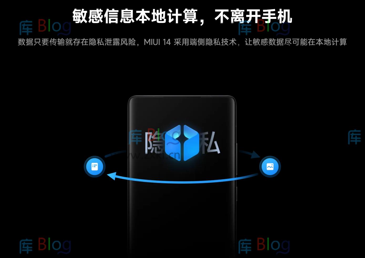MIUI14：锐意新生的系统怎么样？ 第9张插图