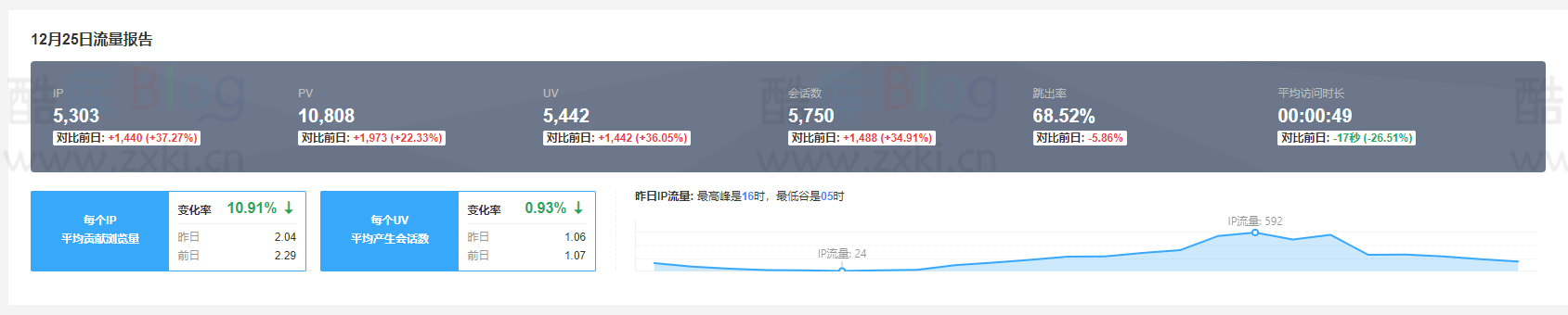 广告合作第4张插图