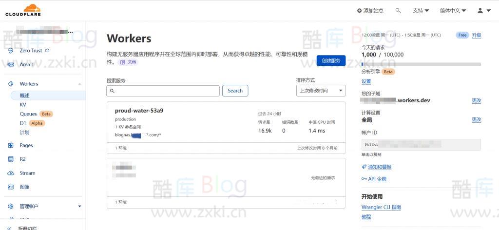 详细介绍介绍Cloudflare和常用配置教程 第8张插图