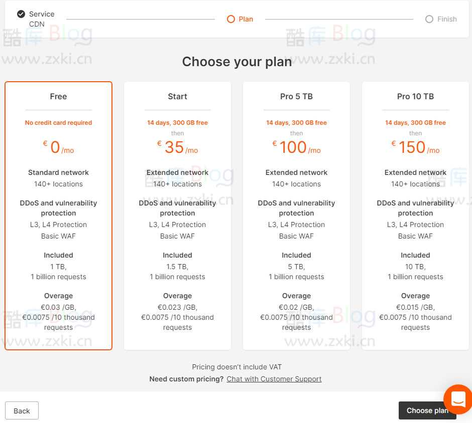Gcore配置教程提供免费CDN加速服务，每月1000GB流量+10亿次请求 第6张插图