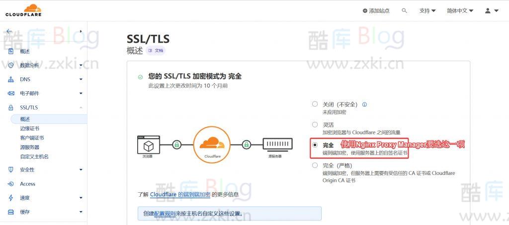详细介绍介绍Cloudflare和常用配置教程 第20张插图