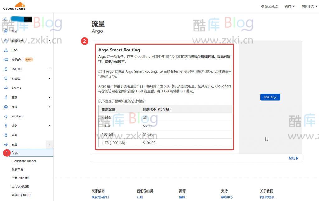 详细介绍介绍Cloudflare和常用配置教程 第13张插图