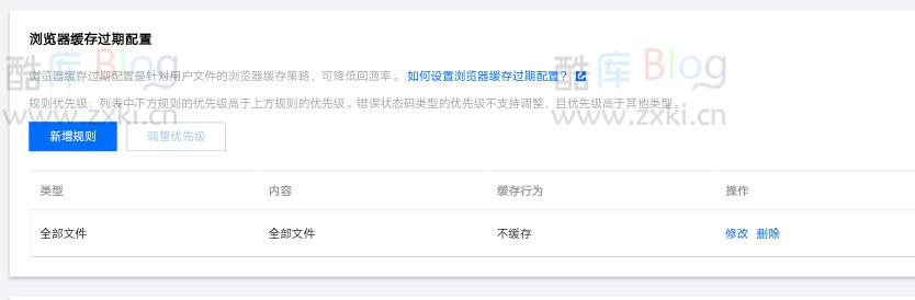 zibll子比主题用腾讯云CDN配置教程 第8张插图