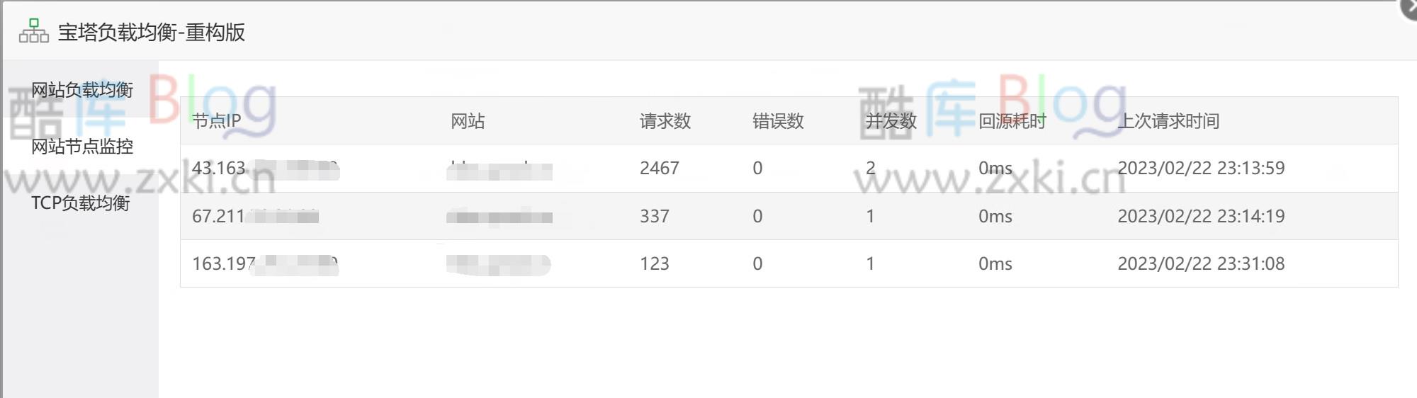 宝塔均衡负载简单配置教程