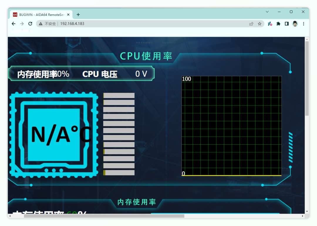 怎么把闲置手机/平板变成电脑硬件性能监控 ? 第8张插图 怎么把闲置手机/平板变成电脑硬件性能监控 ? 第8张插图