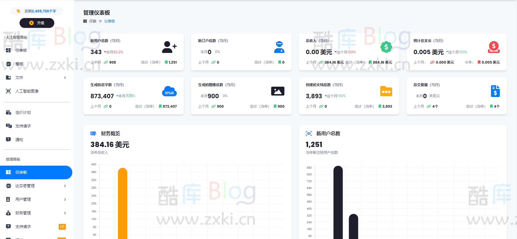OpenAI Davinci – 作为 SaaS的AI写作助手和内容创建者源码 第6张插图