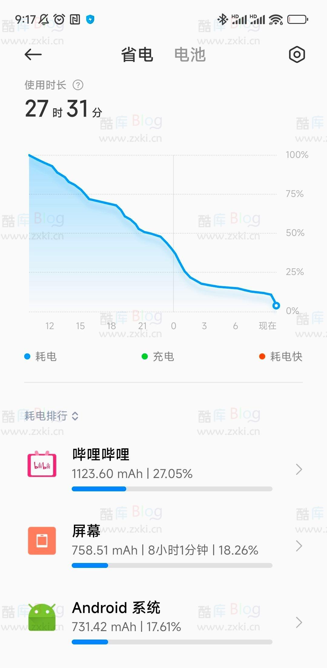 小米13和 iPhone 14到底孰高孰低? 第5张插图 小米13和 iPhone 14到底孰高孰低? 第5张插图