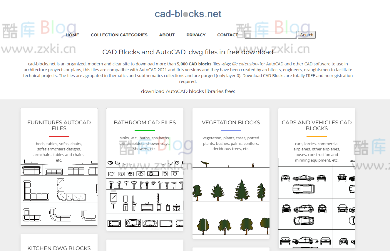 cad-blocks，免费cad图块下载 第3张插图