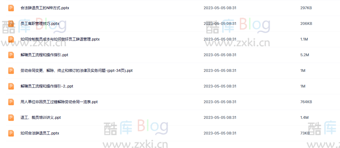 HR必备：高效辞退技巧+PPT工具包 第6张插图
