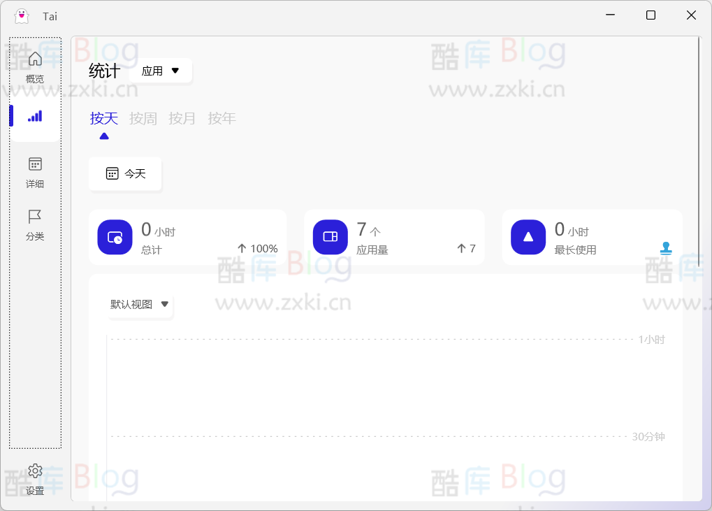 Tai软件使用时长统计工具v1.5.0 便携版,全面了解Windows应用程序使用情况 第6张插图 Tai软件使用时长统计工具v1.5.0 便携版,全面了解Windows应用程序使用情况 第6张插图