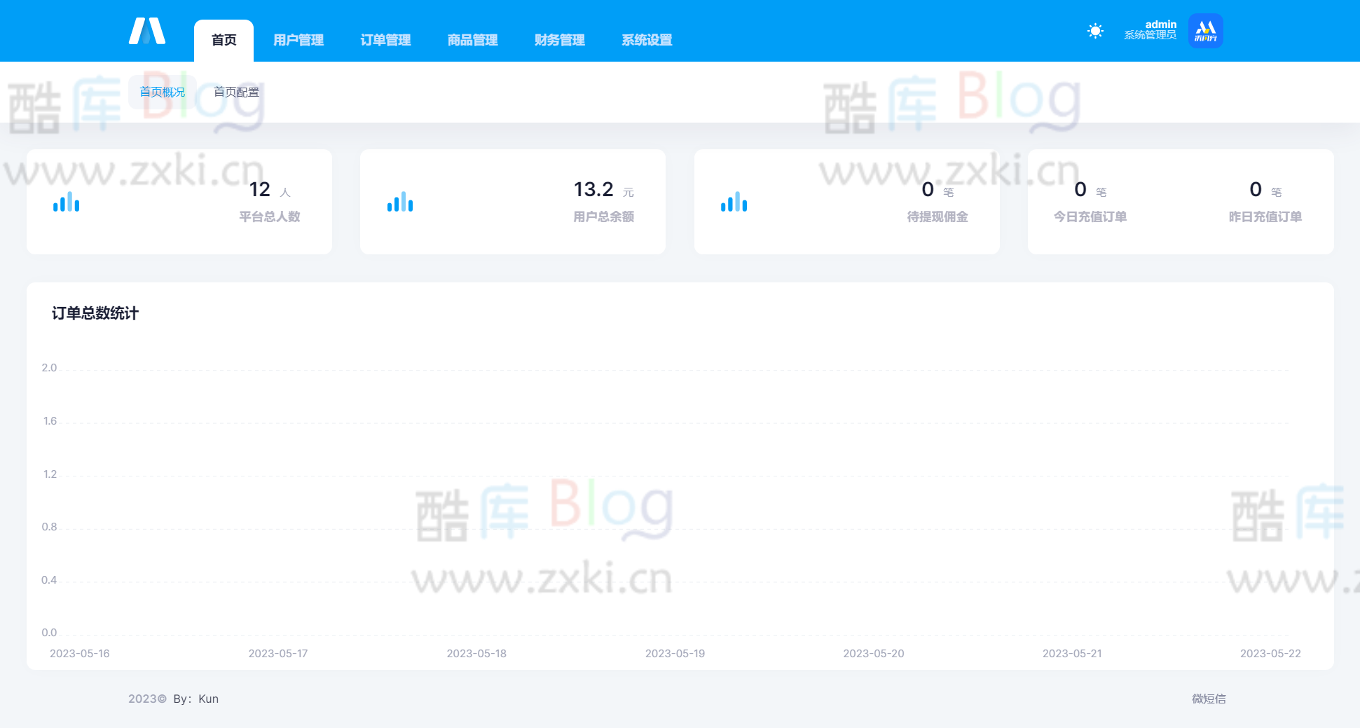 开源全新H5充值系统源码，自定义首页+充值页面，灵活对接上游渠道接口 第6张插图