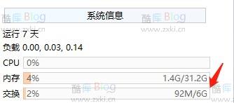 Swap交换,防止服务器宕机的关键策略(swap交换分区的作用是什么) 第6张插图 Swap交换,防止服务器宕机的关键策略(swap交换分区的作用是什么) 第6张插图