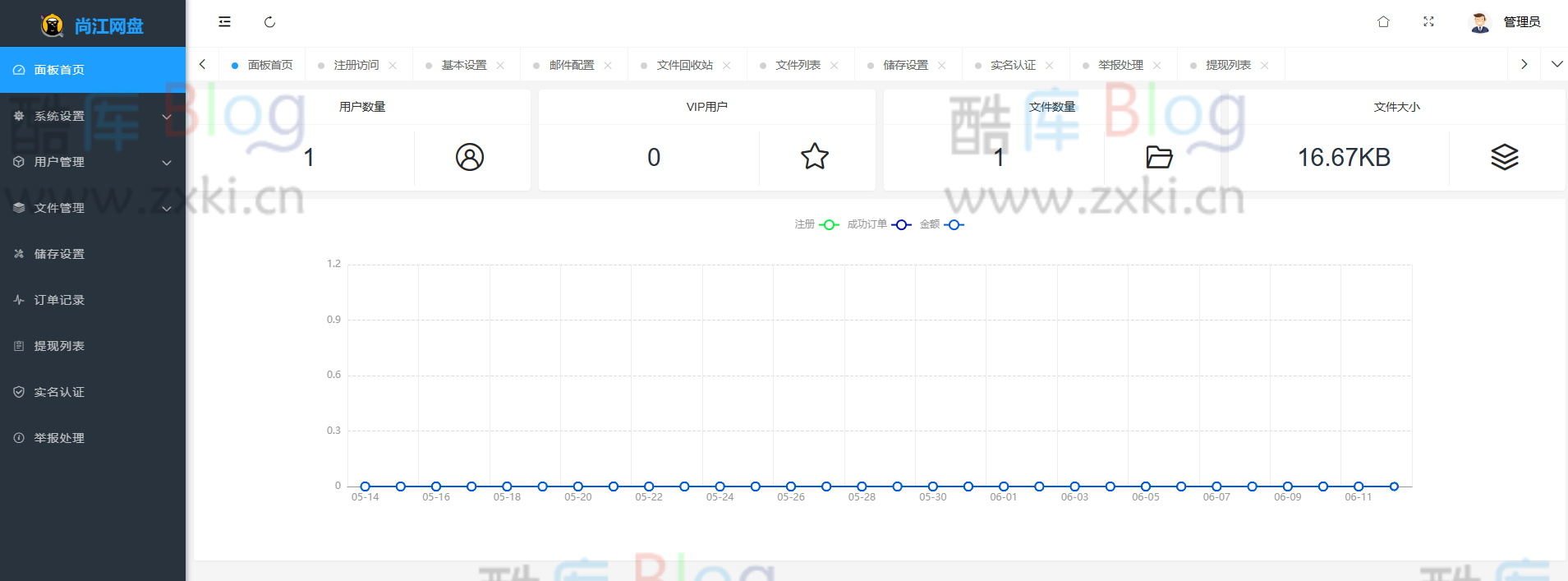 新版可运营级网盘系统网站源码_支持转存和限速下载 第6张插图 新版可运营级网盘系统网站源码_支持转存和限速下载 第6张插图