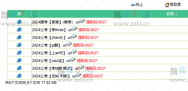 Gongkao6688_免费获取2024国考、省考资源的在线网盘 第3张插图