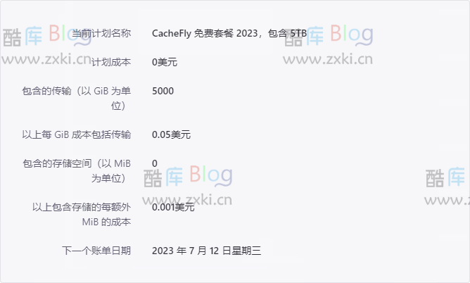 CacheFly免费CDN服务商,每月提供5T免备案流量 第6张插图 CacheFly免费CDN服务商,每月提供5T免备案流量 第6张插图