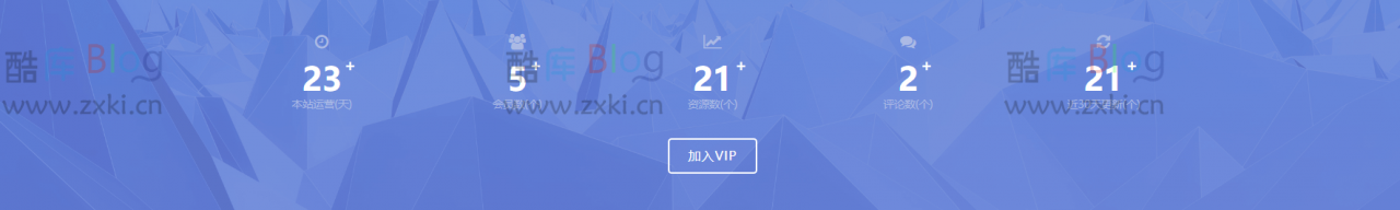 WordPress博客首页底部添加网站信息统计模块，RIPRO主题美化 第3张插图