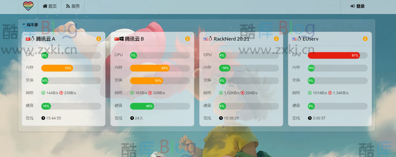 哪吒监控面板_轻量服务器监控开源工具 第3张插图