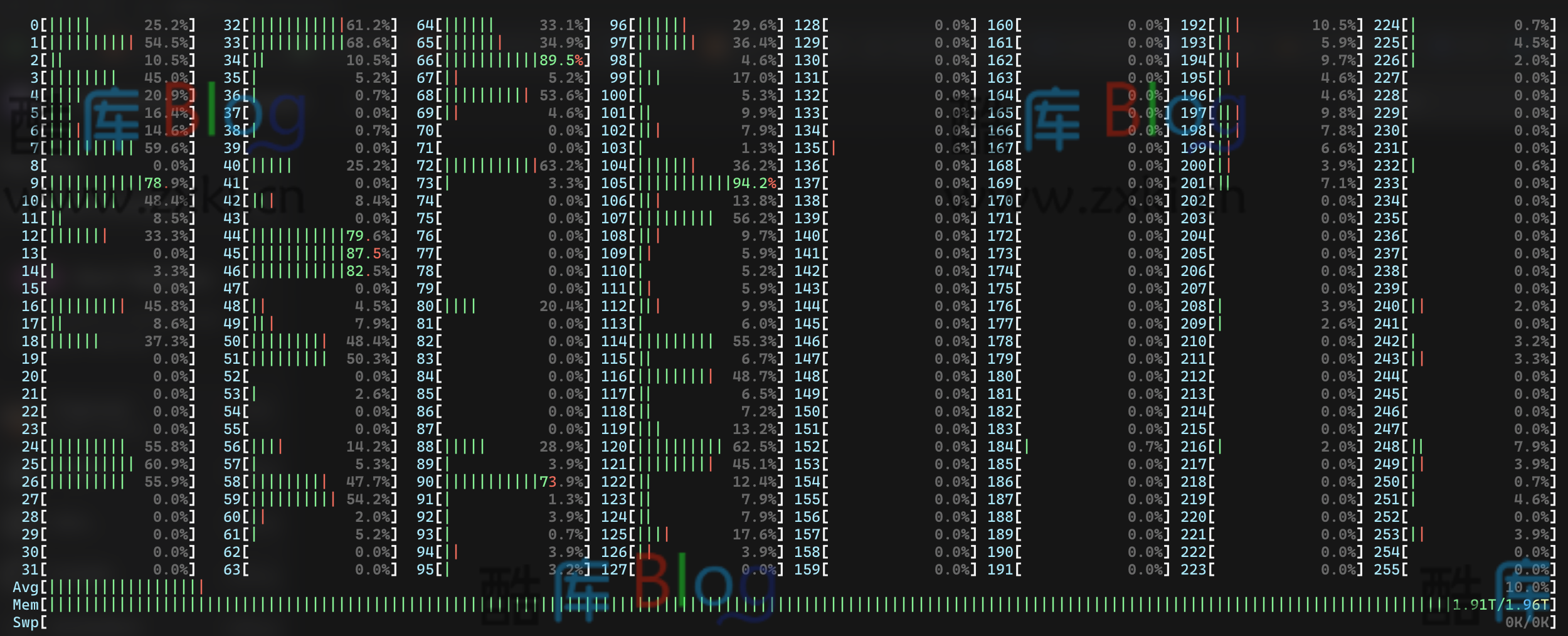 我的世界Folia多核心服务端_附适配插件 第6张插图