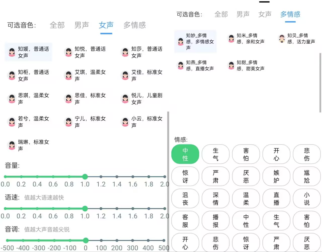 WC,这个 GPT 竟内置 1000+大型模型以及模型训练自定义! 第17张插图 WC,这个 GPT 竟内置 1000+大型模型以及模型训练自定义! 第17张插图