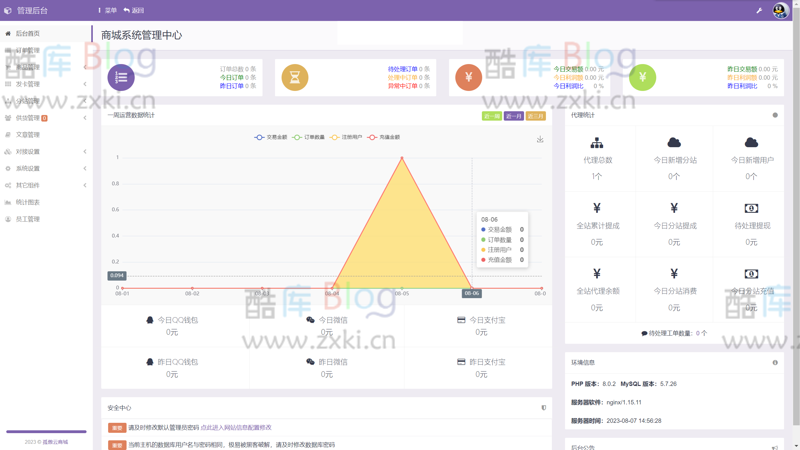 孤傲云商城系统源码（彩虹云商城系统plus史诗级增强版）