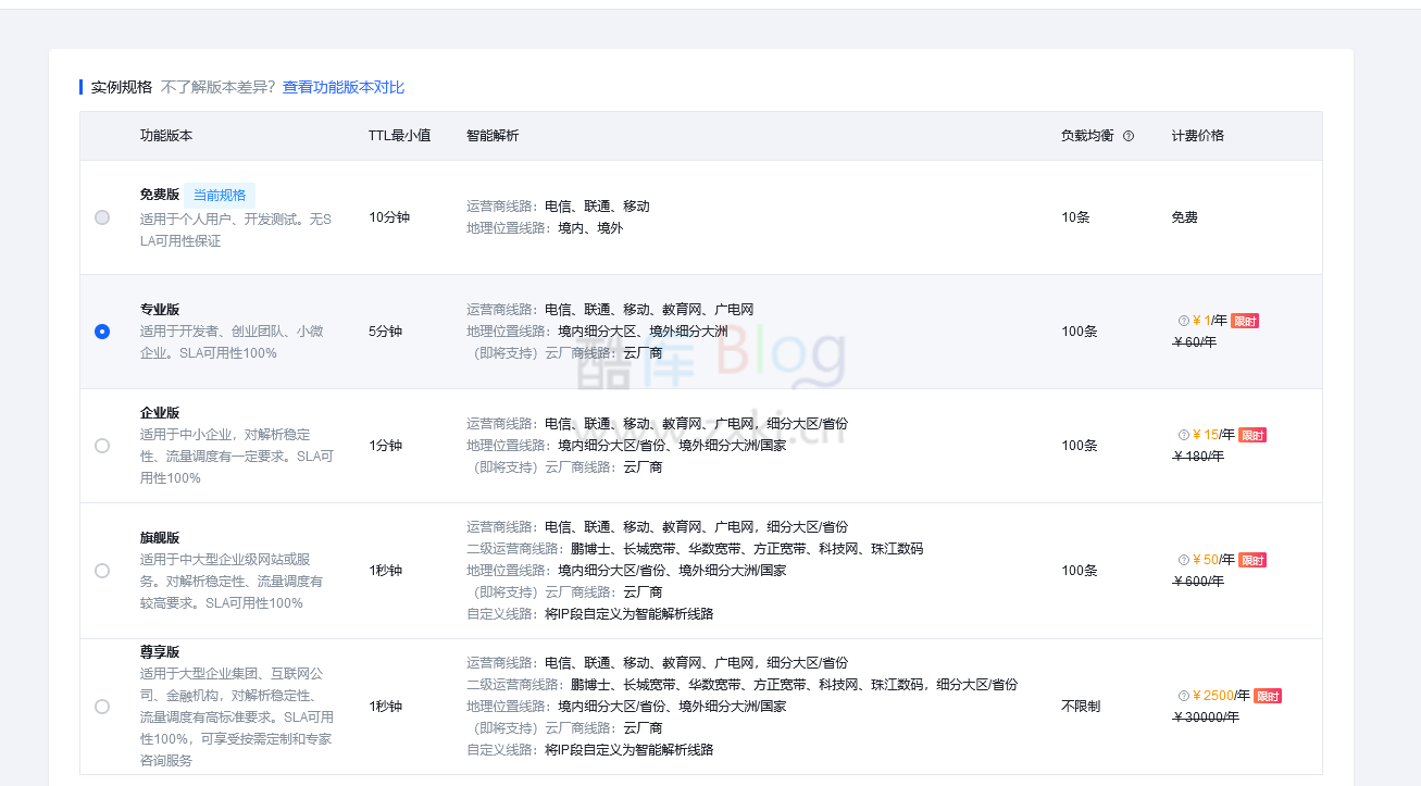抖音火山引擎推出免费域名DNS和公共DNS服务