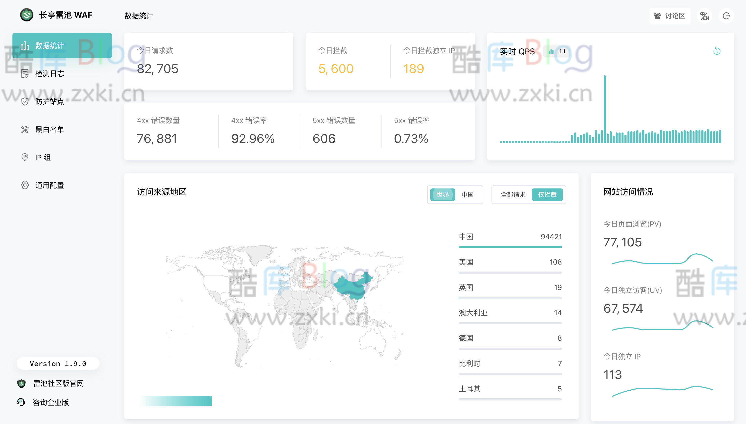 长亭雷池：免费的可视化Web应用防火墙，CC攻击防护