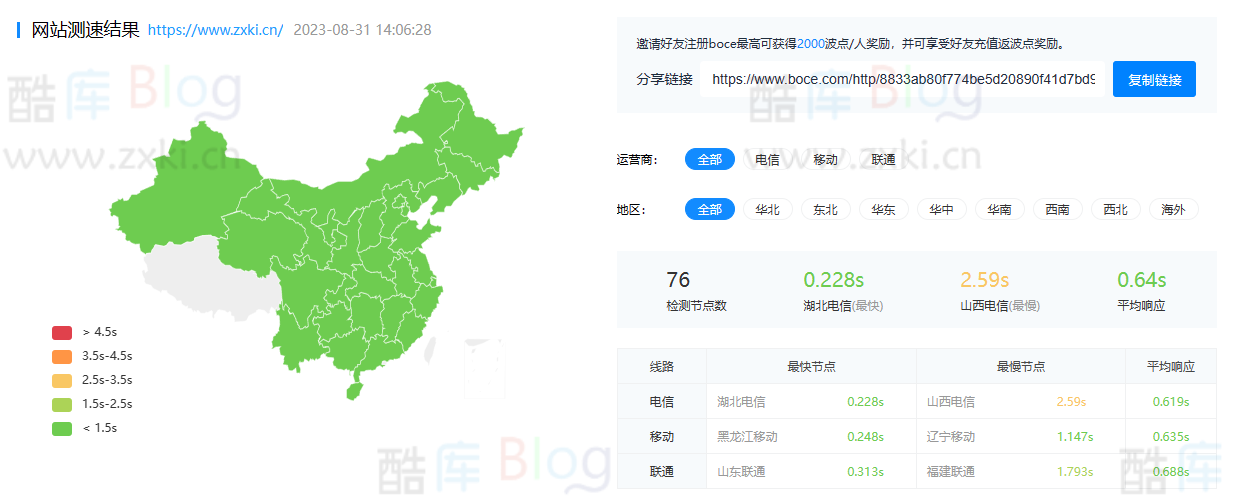 CC攻击成本降低了？高防CDN抗1亿次攻击 第6张插图