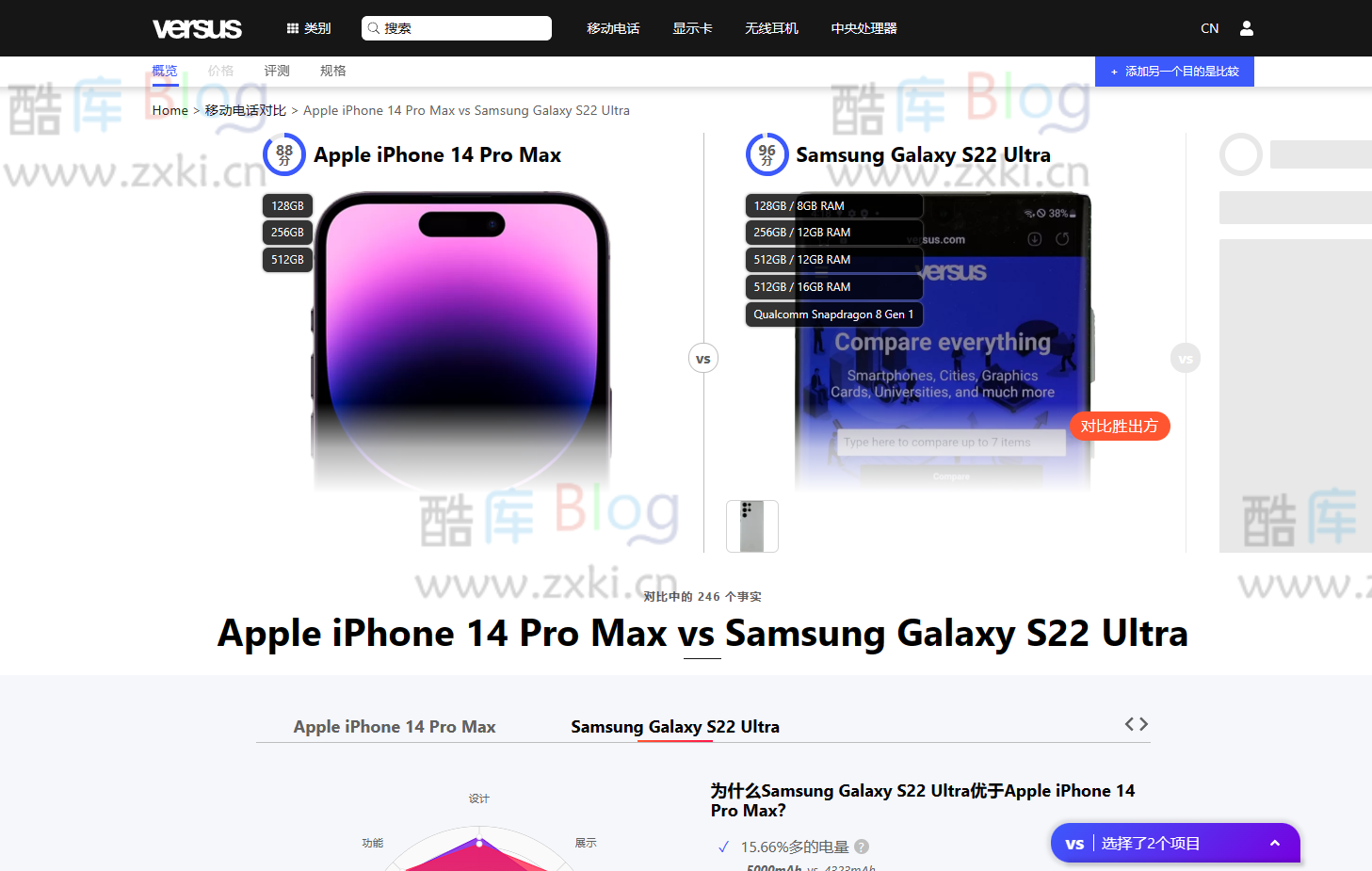 ersus-在线全球物品可视化比较平台，万物皆可对比